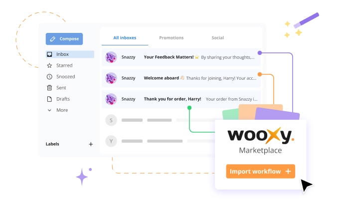 Automated Workflows with Wooxy Marketplace