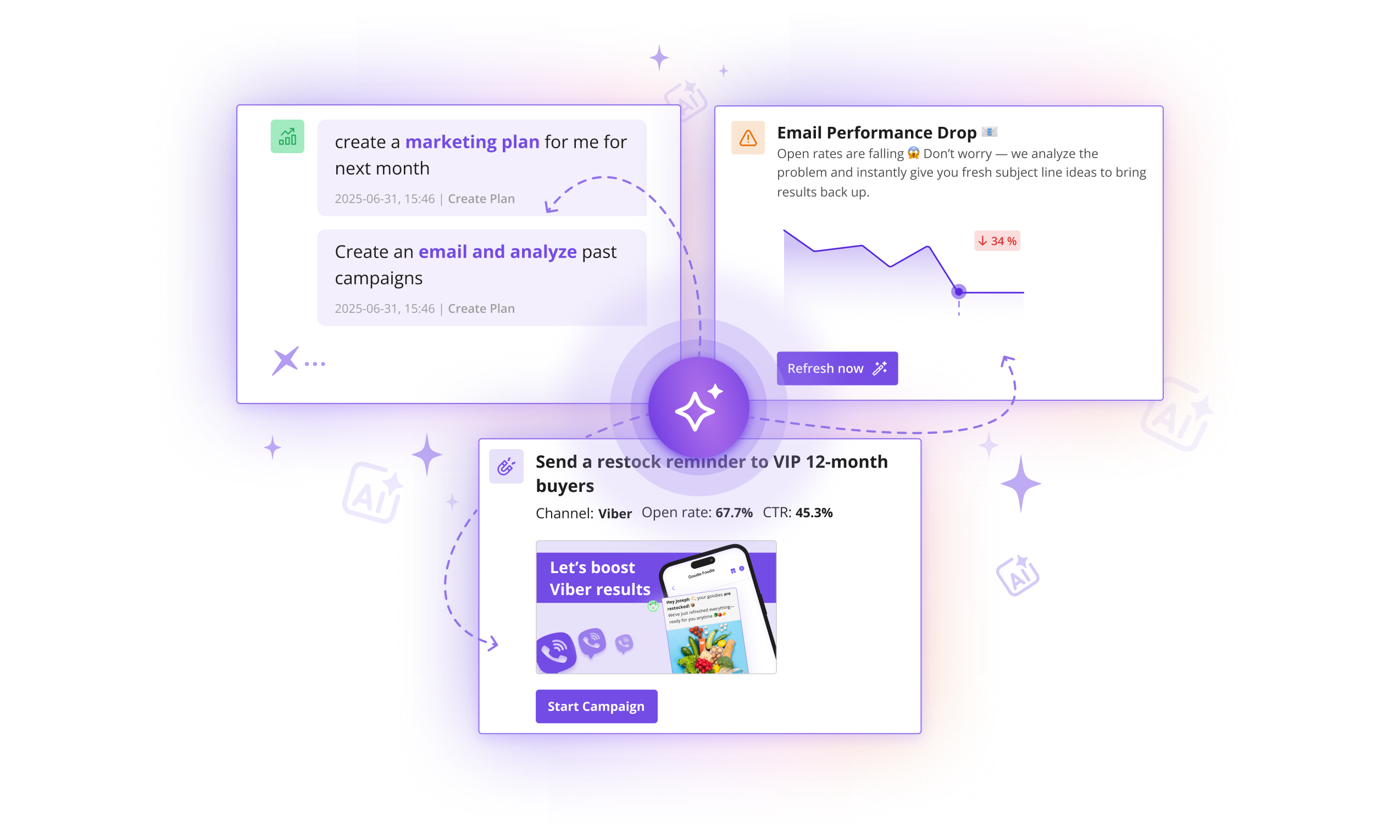 Enterprise AI marketing assistant workflows