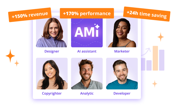 Your complete marketing department