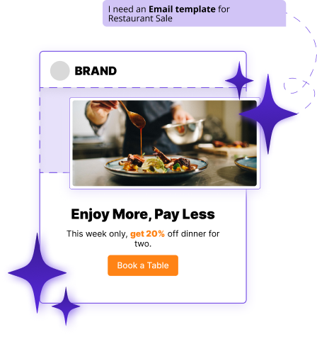AMI email template creation
