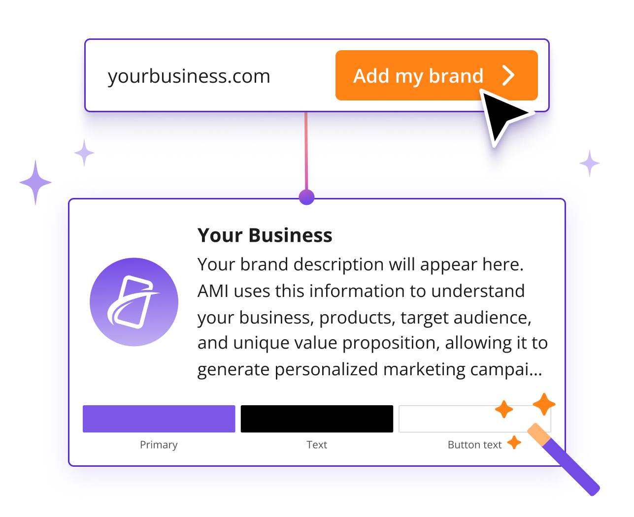 AMI creates a marketing plan