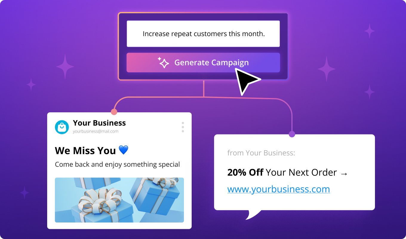 Automated campaigns