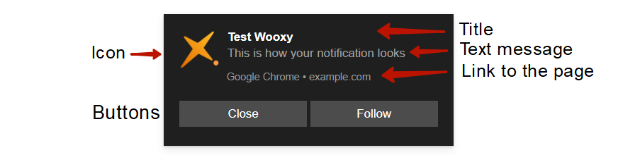 Push notification sample Push notification sample