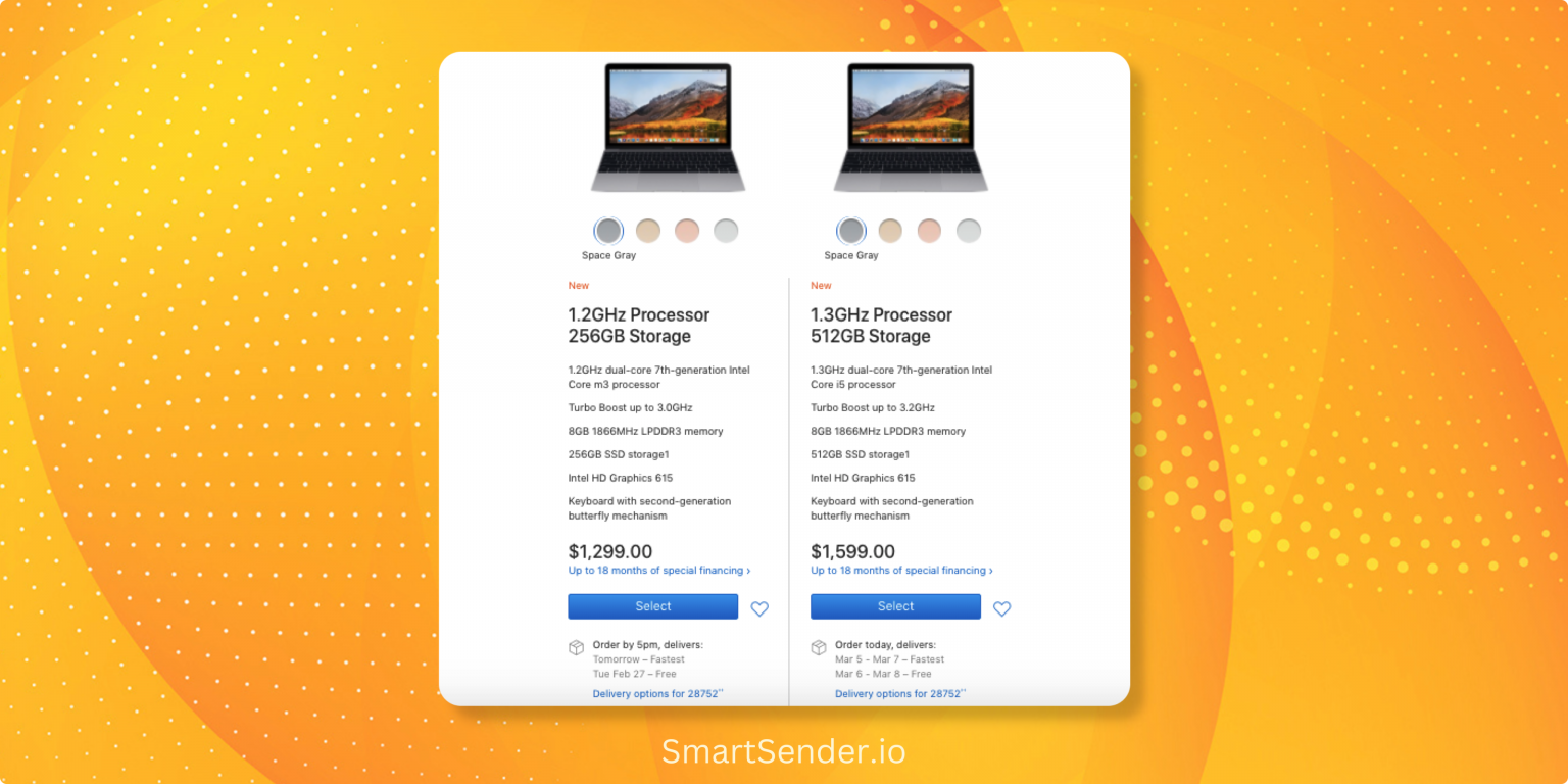 Cross-selling and Upselling Automation3 Cross-selling and Upselling Automation3