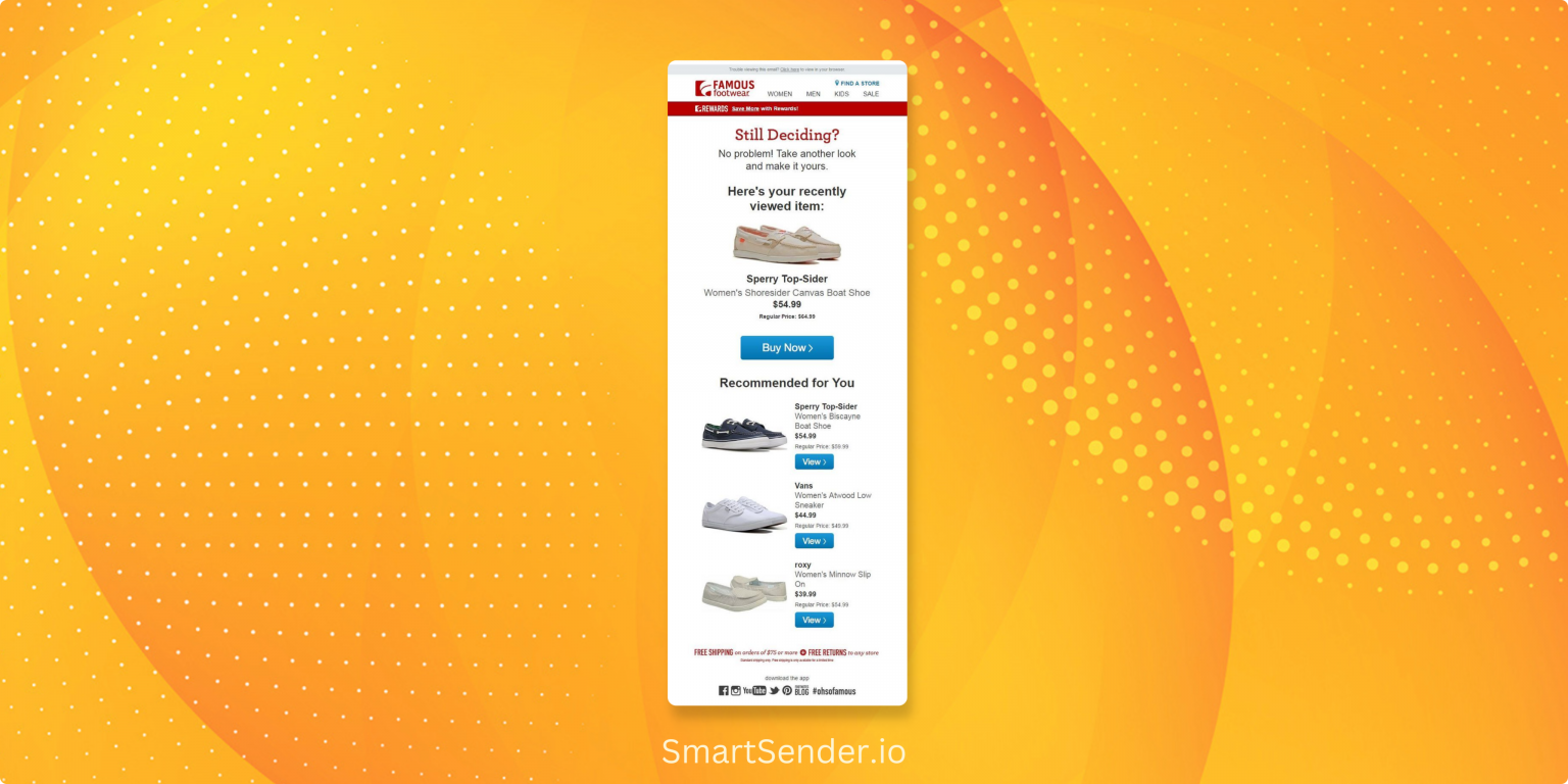 Cross-selling and Upselling Automation2 Cross-selling and Upselling Automation2