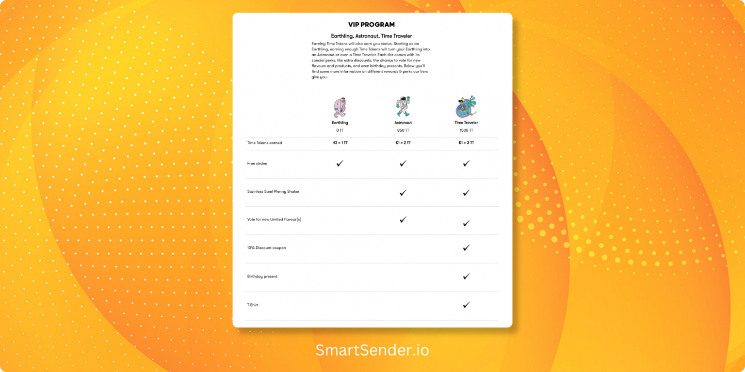 Jimmy-Joy-loyalty-program-examples-1536x768 Jimmy-Joy-loyalty-program-examples-1536x768