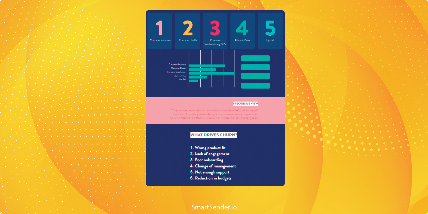 report_precursive report_precursive