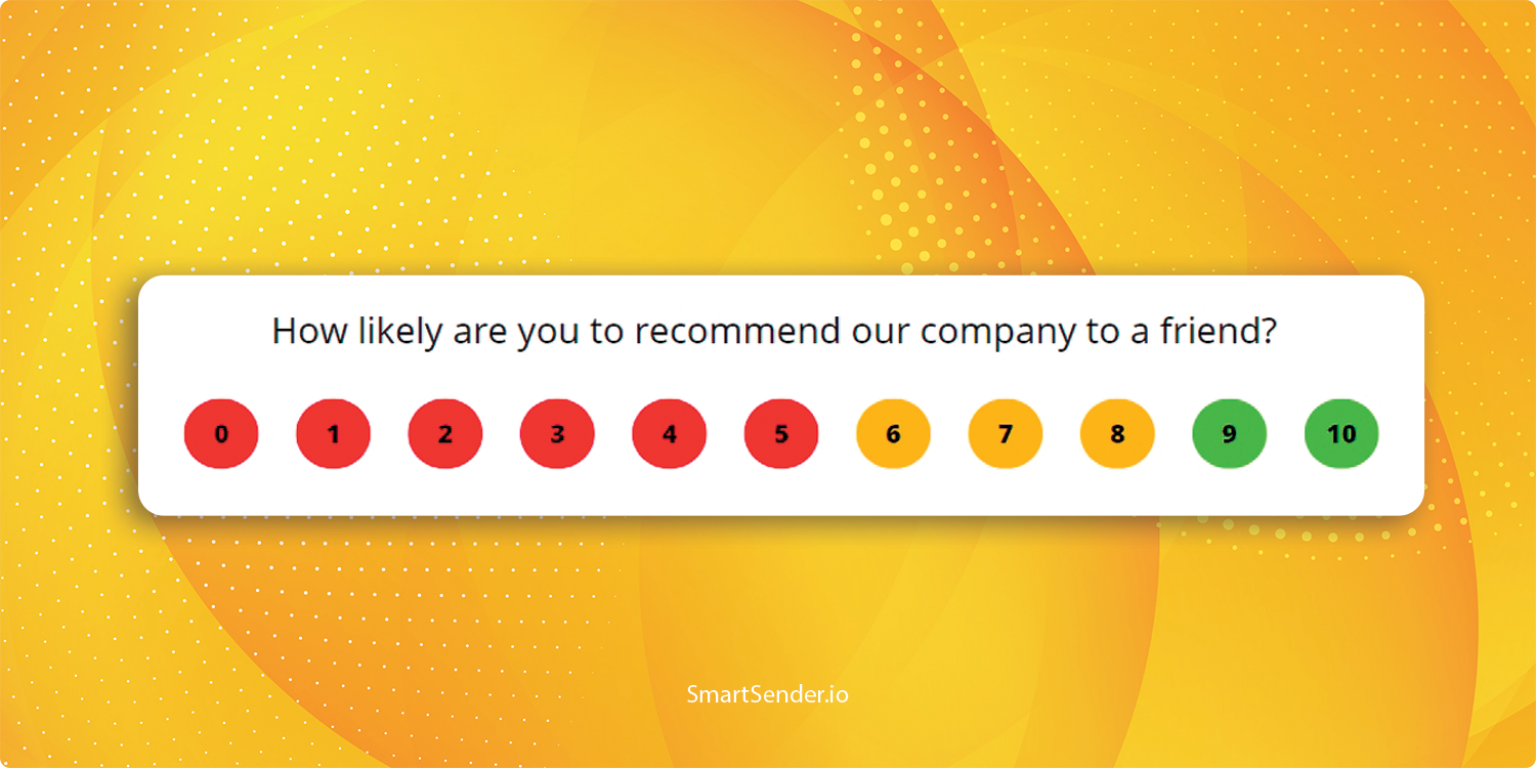 NPS-score-customer-feedback-1536x768 NPS-score-customer-feedback-1536x768