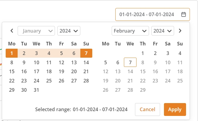 Dashboard date range Dashboard date range