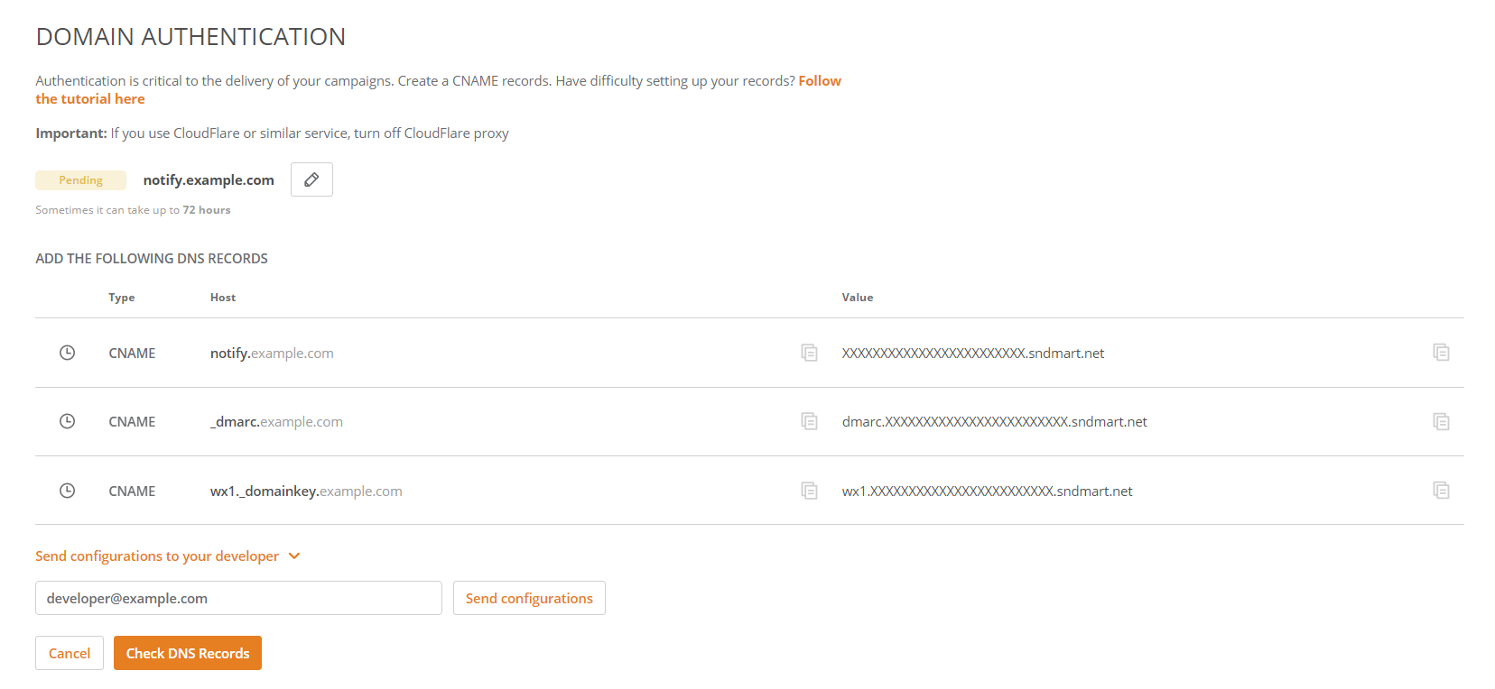 Domain authentication Domain authentication