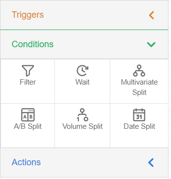 Conditions list Conditions list