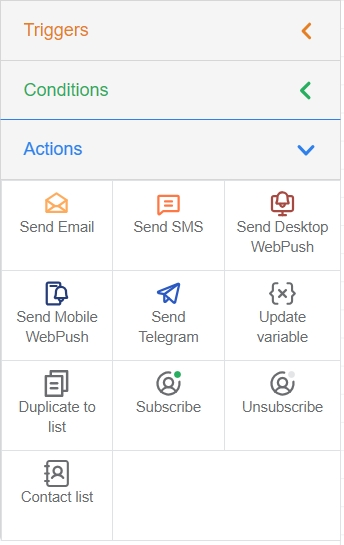 Actions list Actions list