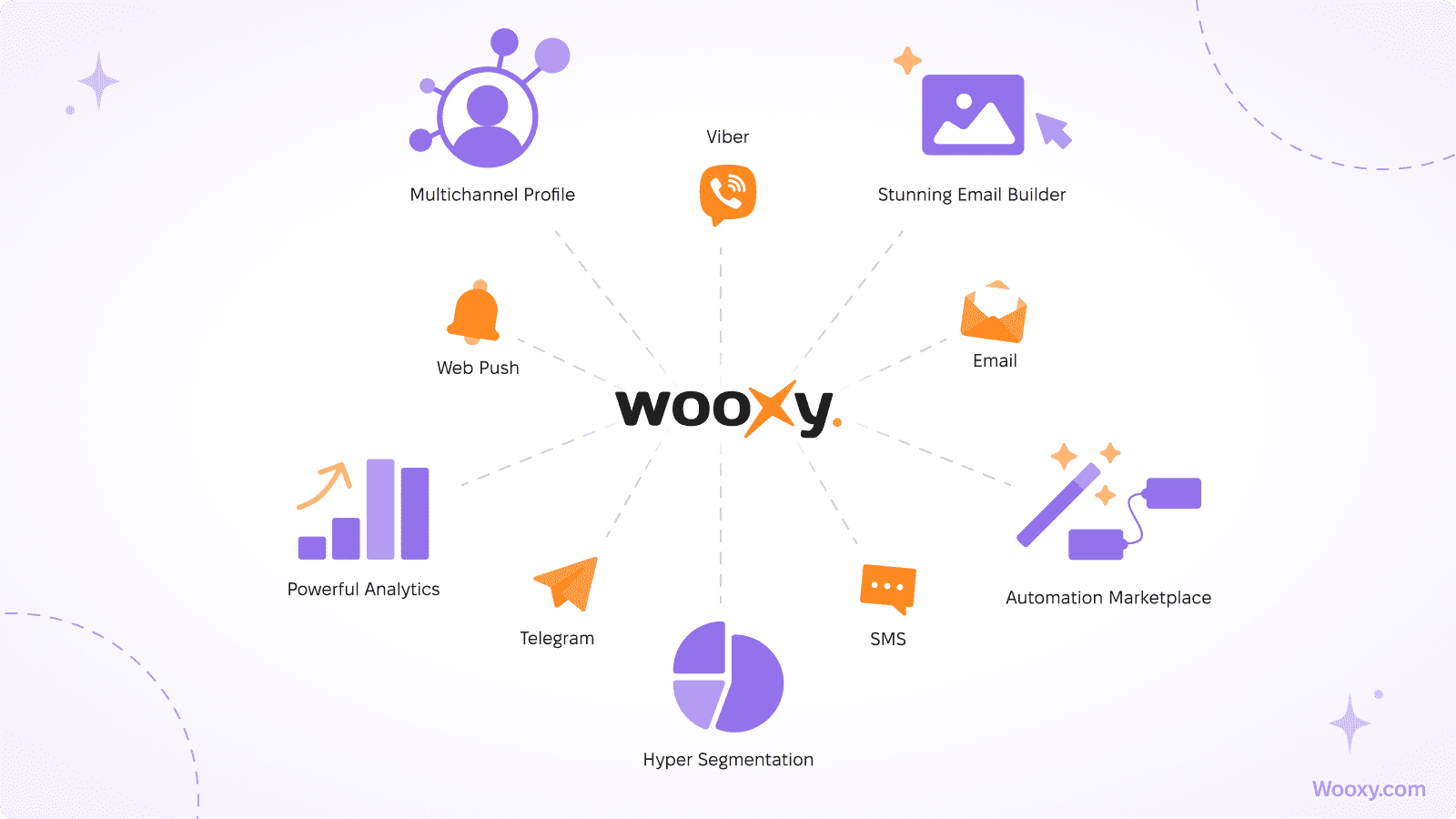 ecosystem_wooxy ecosystem_wooxy