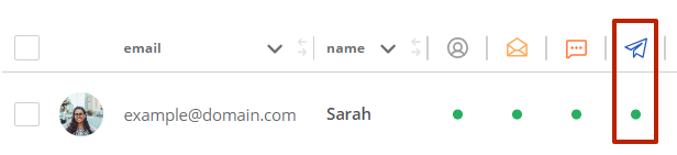 Telegram subsctiption in the Contact List Telegram subsctiption in the Contact List