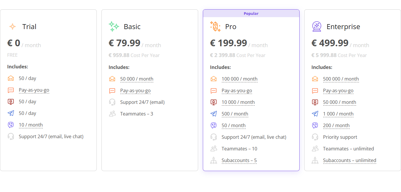 Choose the Best Plan for Your Business Choose the Best Plan for Your Business