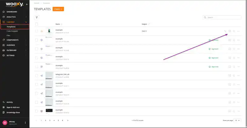Template Analytics Overview Template Analytics Overview