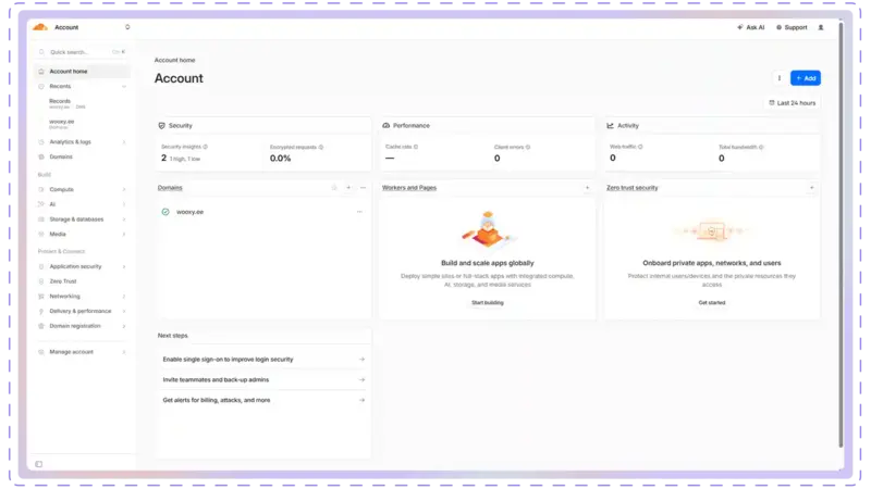 CloudFlare records page