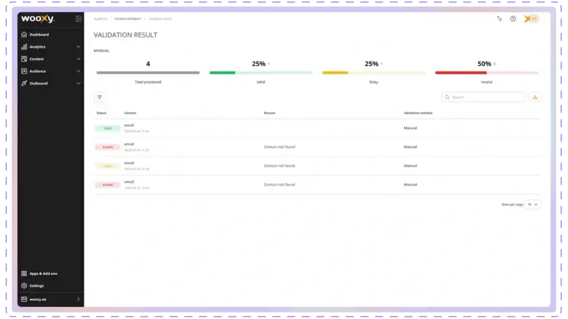 Validation result
